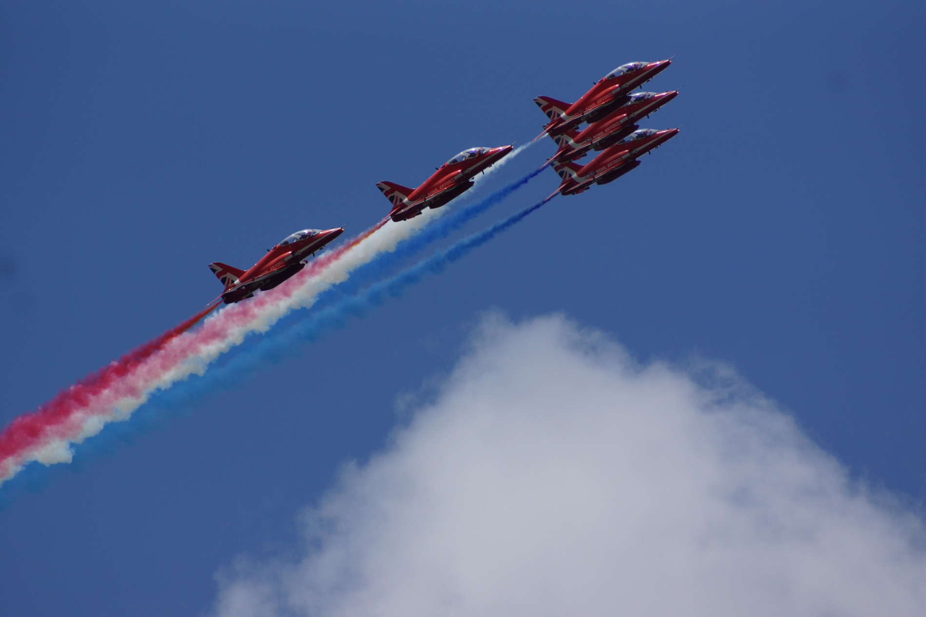Image of the Red Arrows (as an example of a High Performance Team).